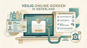 Gegevens en identificatie